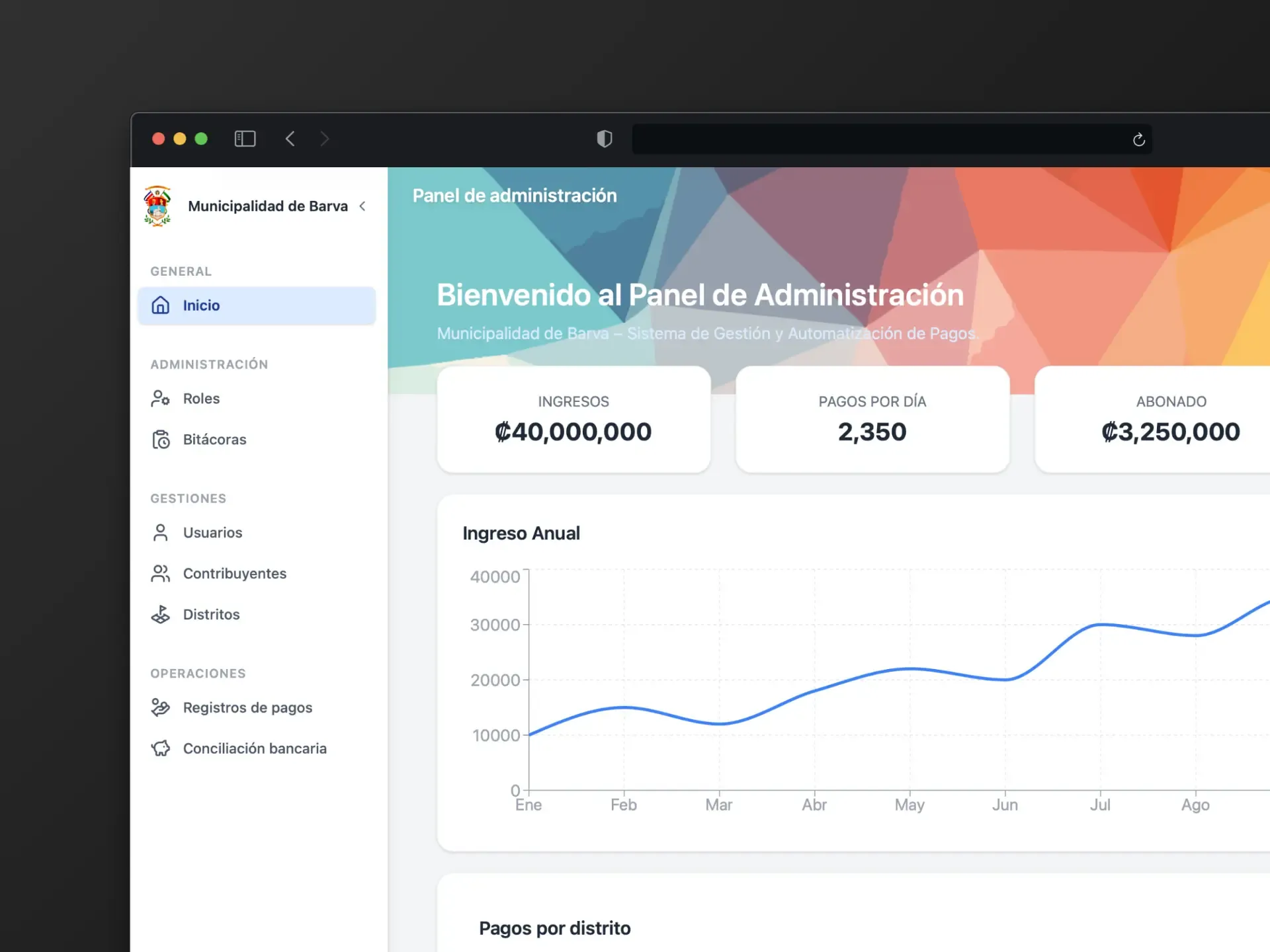 SINPE Payment Reporting System