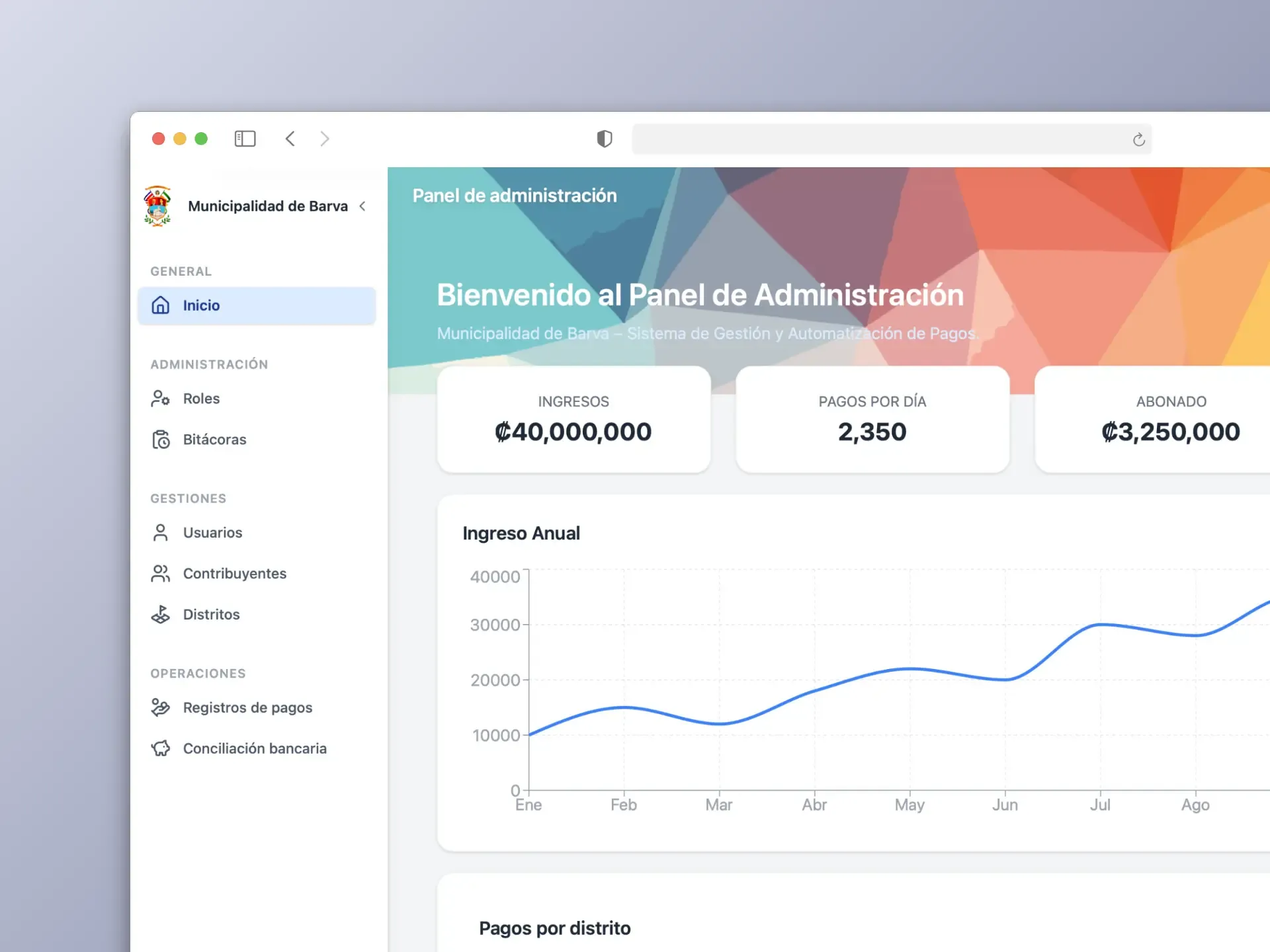 SINPE Payment Reporting System